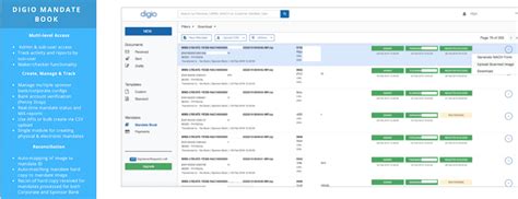 NACH and Mandates: All You Need to Know
