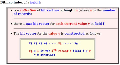 Bitmap Index Design 的图像结果