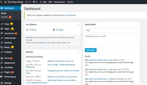 Image result for WordPress Basics