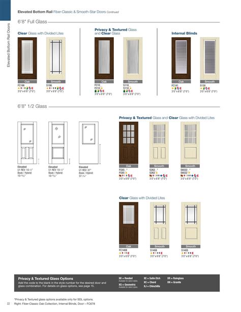 THERMA-TRU DOORS, Catalogs, 2022 Multi-Family Brochure | ARCAT