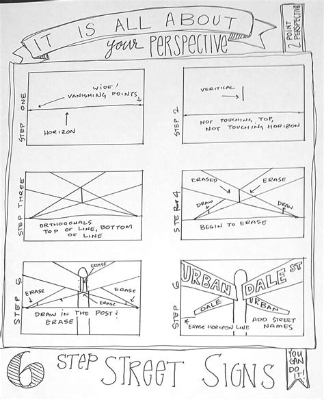 Image result for Street Sign 2-Point Perspective Drawing