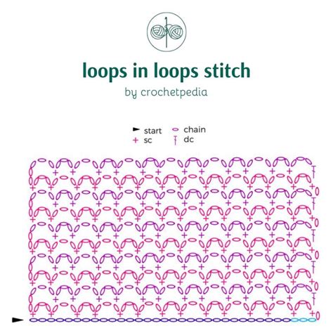 Image result for Loop De Loop Pattern