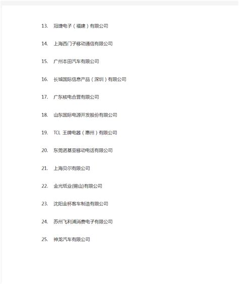 中国外资企业名单 - 360文档中心