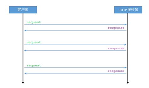 WebSocket Minecraft 的图像结果