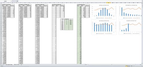 Image result for Monte Carlo Simulation Excel
