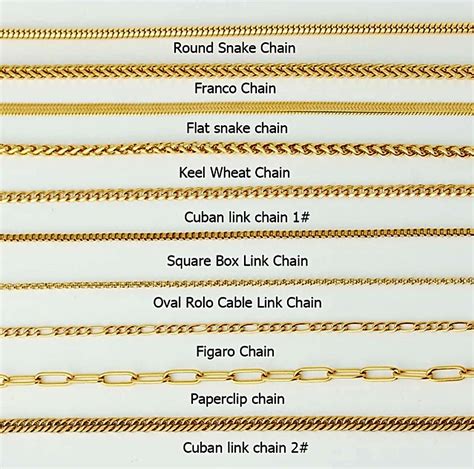 Types of Diamond Shapes: - Linkagejewelrydesign