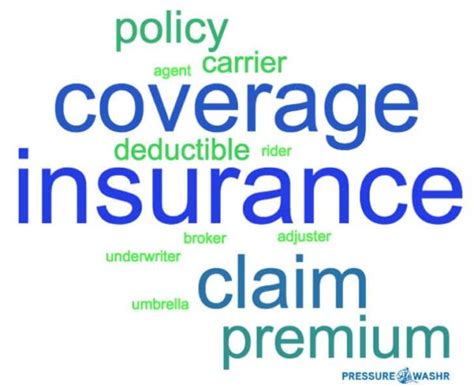 Image result for Insurance Agency Management Systems Comparison