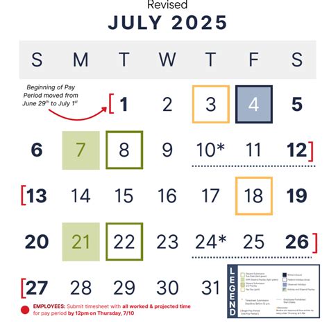 2025 Client & Employee Payroll Calendars (Standard Timekeeping Model)