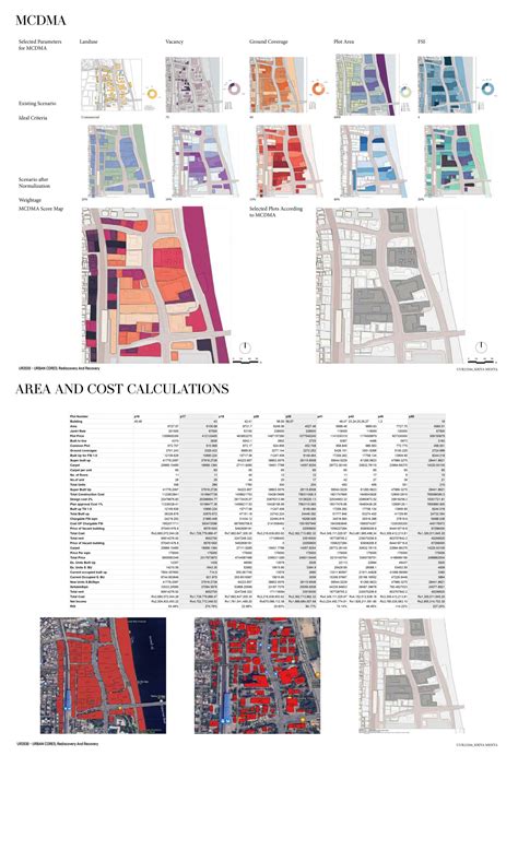 REBIRTH SPACES | CEPT - Portfolio