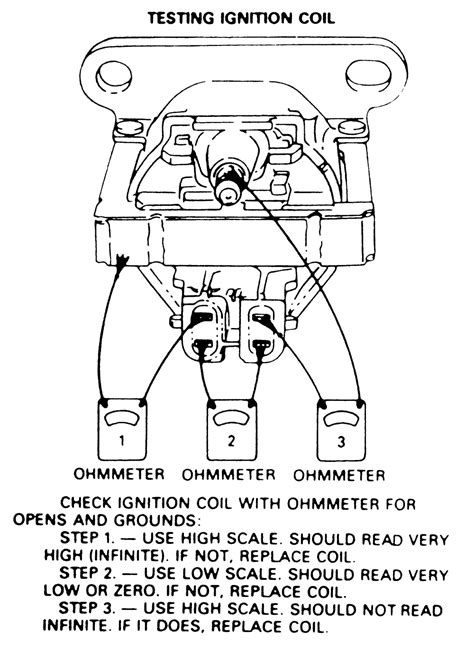 Image result for Testing Ignition Condenser