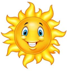 Image result for Sun of Two Numbers in Java
