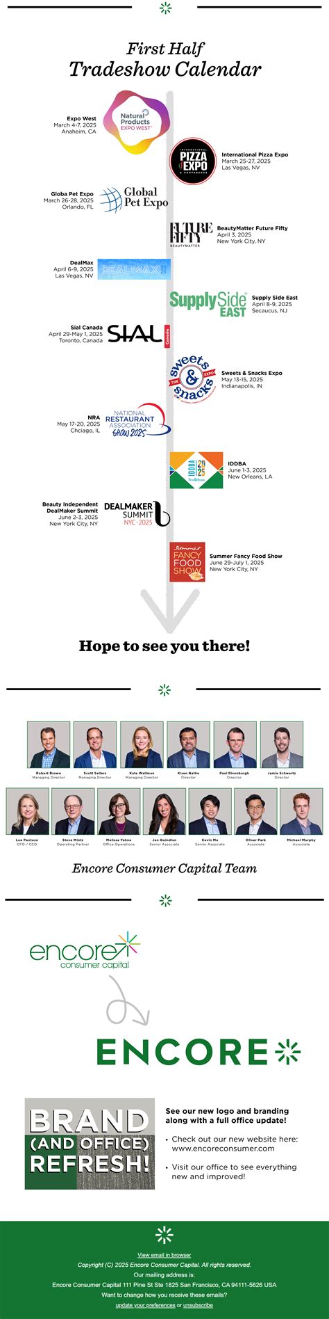 Encore's 2024 in Review - Encore Consumer Capital