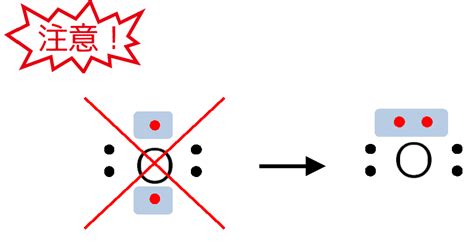 Image result for Make a Function in Python