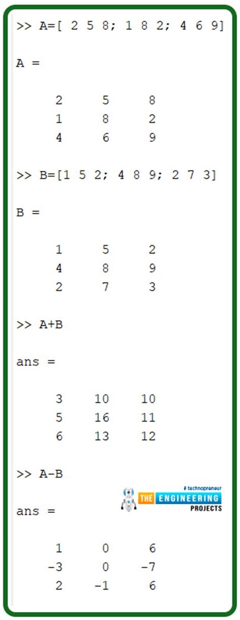 Image result for Dot Operator MATLAB
