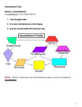 ASL Lesson On Area Math Geometry 的图像结果