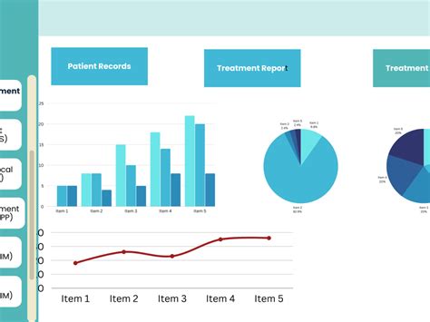 Hospital Management System Project Using MySQL and Python Flow Chart 的图像结果