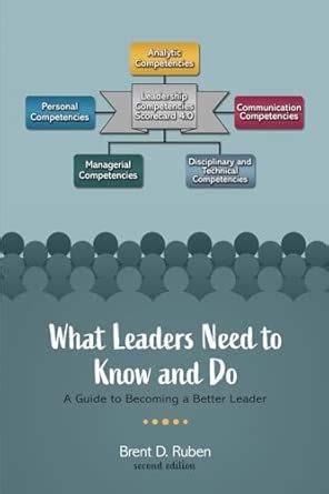 Buy What Leaders Need to Know and Do: A Leadership Competencies ...