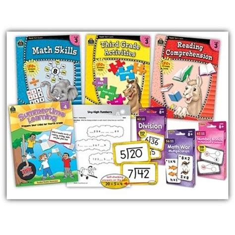 Image result for 3rd Grade Learning