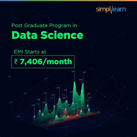 Data Science with Python Simplilearn 的图像结果
