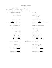 Image result for Derivative Formulas