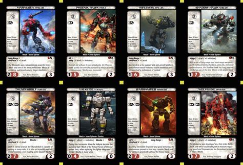 Image result for BattleTech CCG