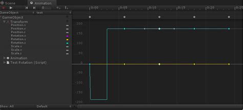 Image result for How to Create a Keyframe in Unity