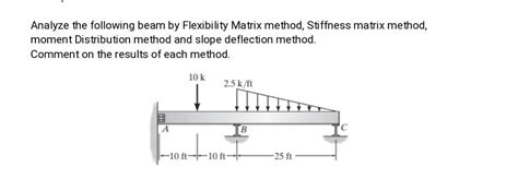 Image result for Flexibility Matrix Method for Frames