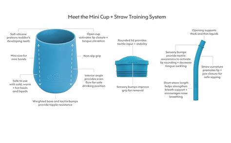 Buy ezpz Mini Cup + Straw Training System - 100% Silicone Training Cup ...