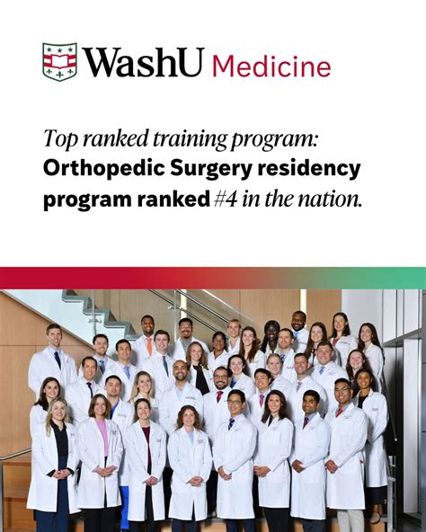 Ranking Of Orthopedic Residency Programs