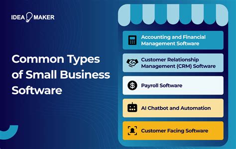 Small Business Software Programs 的图像结果