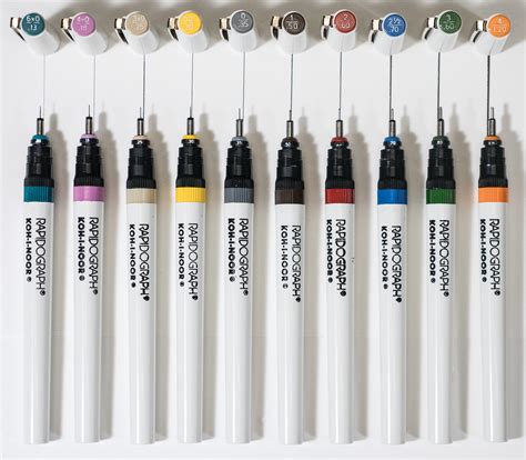 Pen Point Sizes Chart at Jasmine Glasheen blog