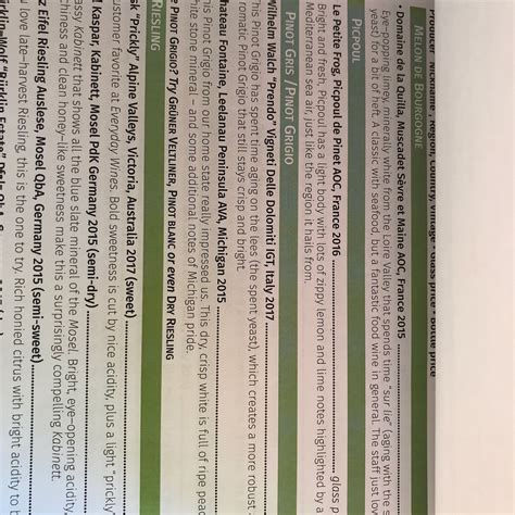 ZEPHYR BAR, Marquette - Restaurant Reviews, Phone Number & Photos ...