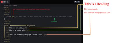 Image result for HTML Sinc CSS