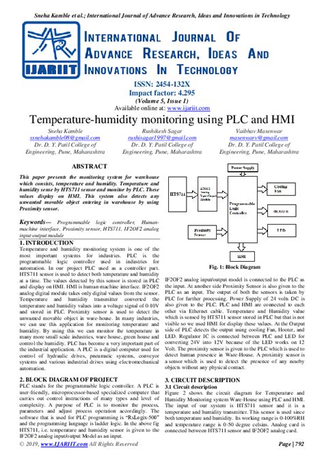 Image result for Humidity Sensor for plc
