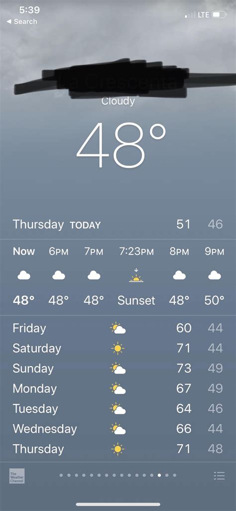 Why do weather apps show that it’s just cloudy when it’s clearly raining? : r/weather