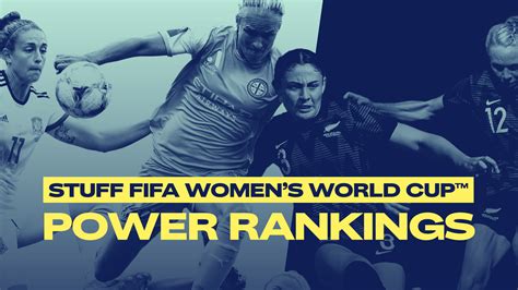FIFA Women’s World Cup 2023 Power Rankings