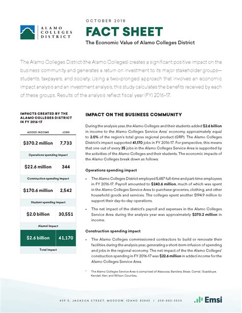Economic Impact - EMSI Report | Alamo Colleges