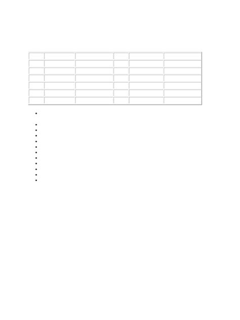 Aggregate Planning Problem 的图像结果