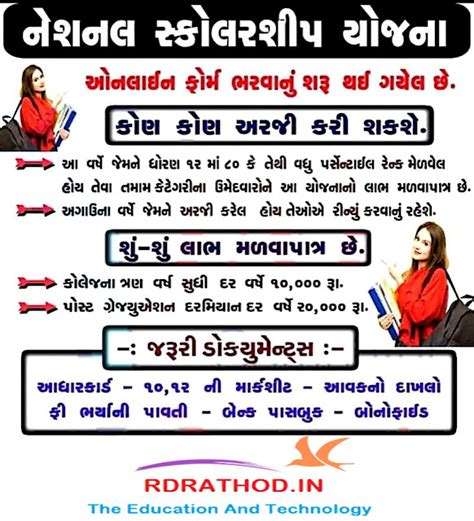 [NSP] National Scholarship Portal Scheme 2022 | Apply, Login, Documents ...