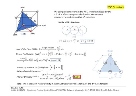 Image result for FCC 111 Diffraction Pattern