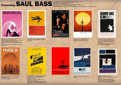 U23060 | CEPT - Portfolio