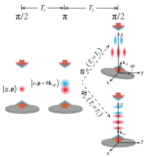 openinferenceinstrumentationstrandsagents