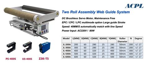 Home - Acpl Ahmedabad