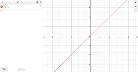 kuchen backofen: Approximate Symbol Latex