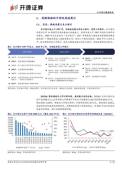 深化合作 互利共赢 周鹏与长沙银行岳阳分行负责人交流座谈