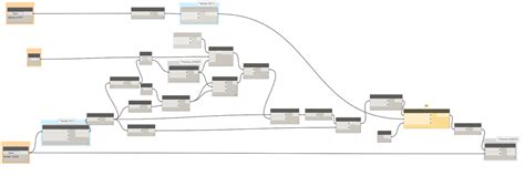 autodesk designscript geometry 的图像结果