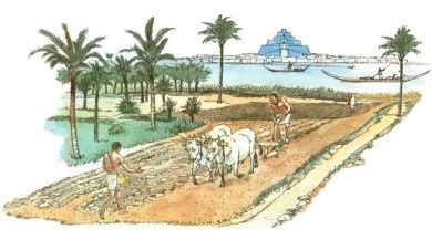 Ancient Agriculture 的图像结果