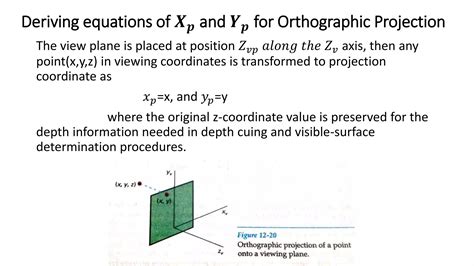 Parallel Projection Types 的图像结果