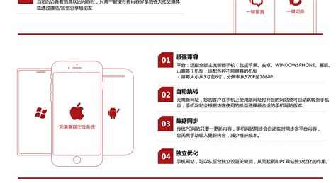 手机网站-山东国微信息科技有限公司