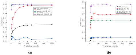Impact Load Localization Based on Multi-Scale Feature Fusion ...